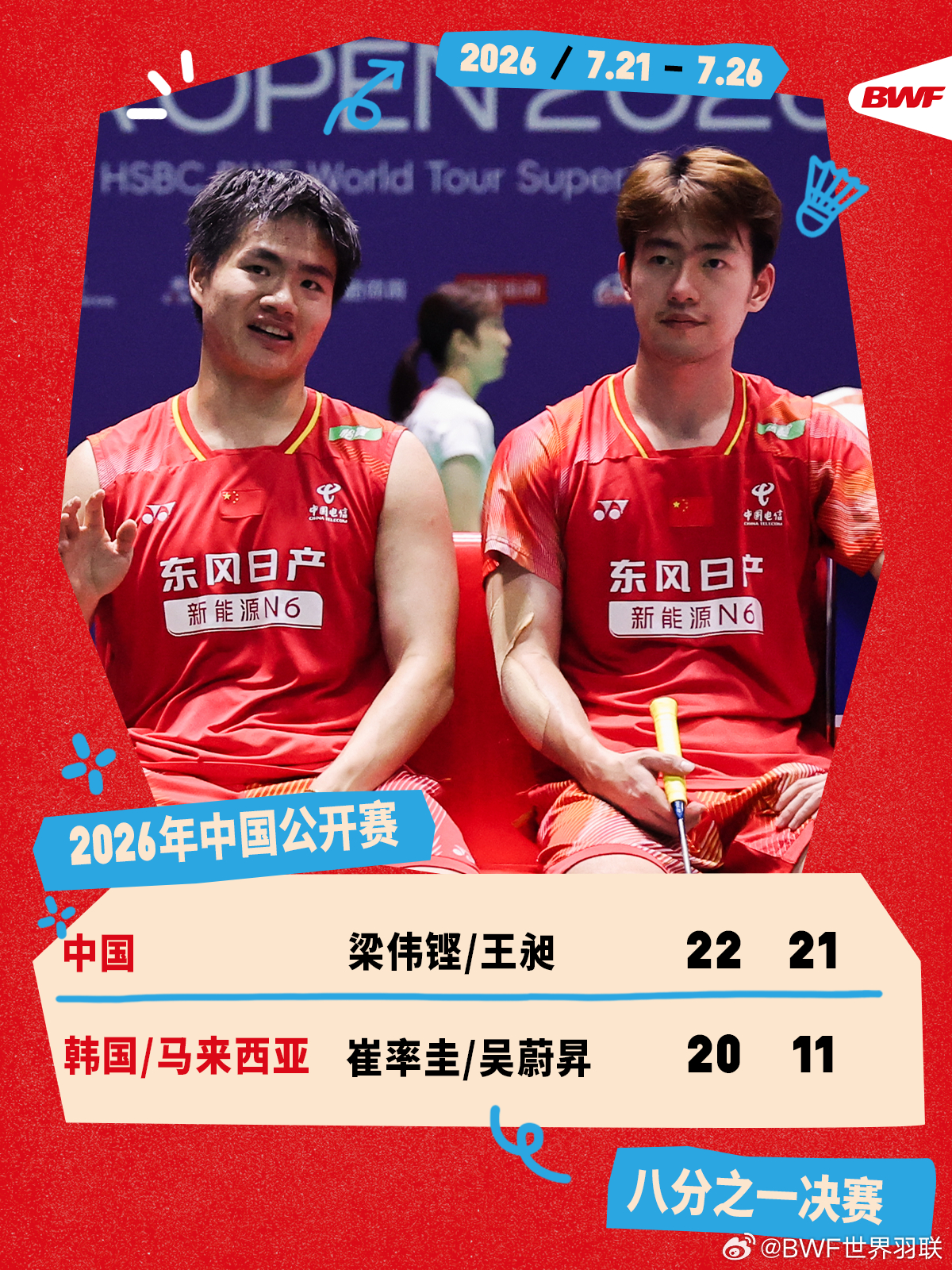 2026年中国羽毛球公开赛 次轮赛况🔥梁伟铿/王昶2-0崔率圭/吴蔚昇梁王组合