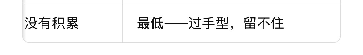 ai锐评老痘痘的财富水平，过手型 ​​​