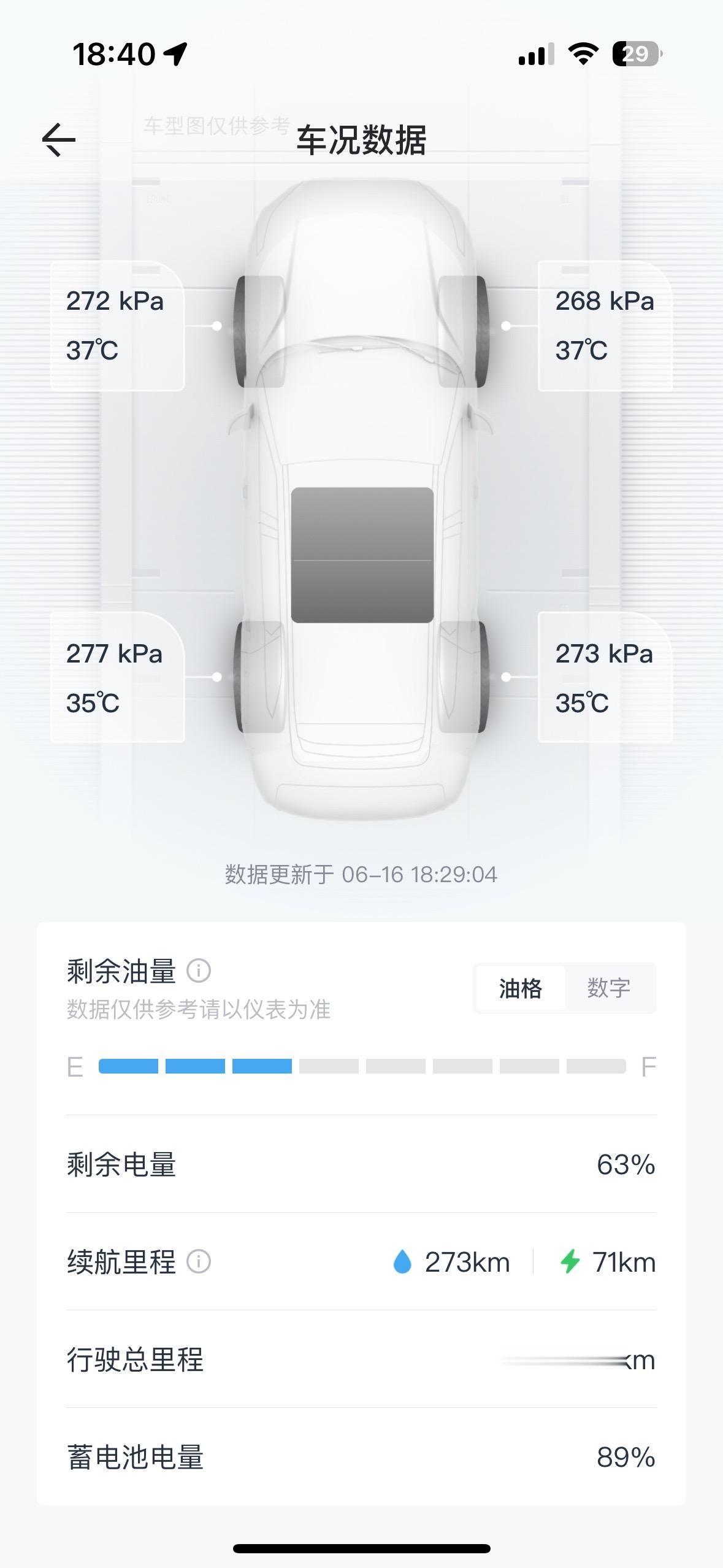 坦克500hi4t一年半的里程。是多还是少？？？你们的多少？