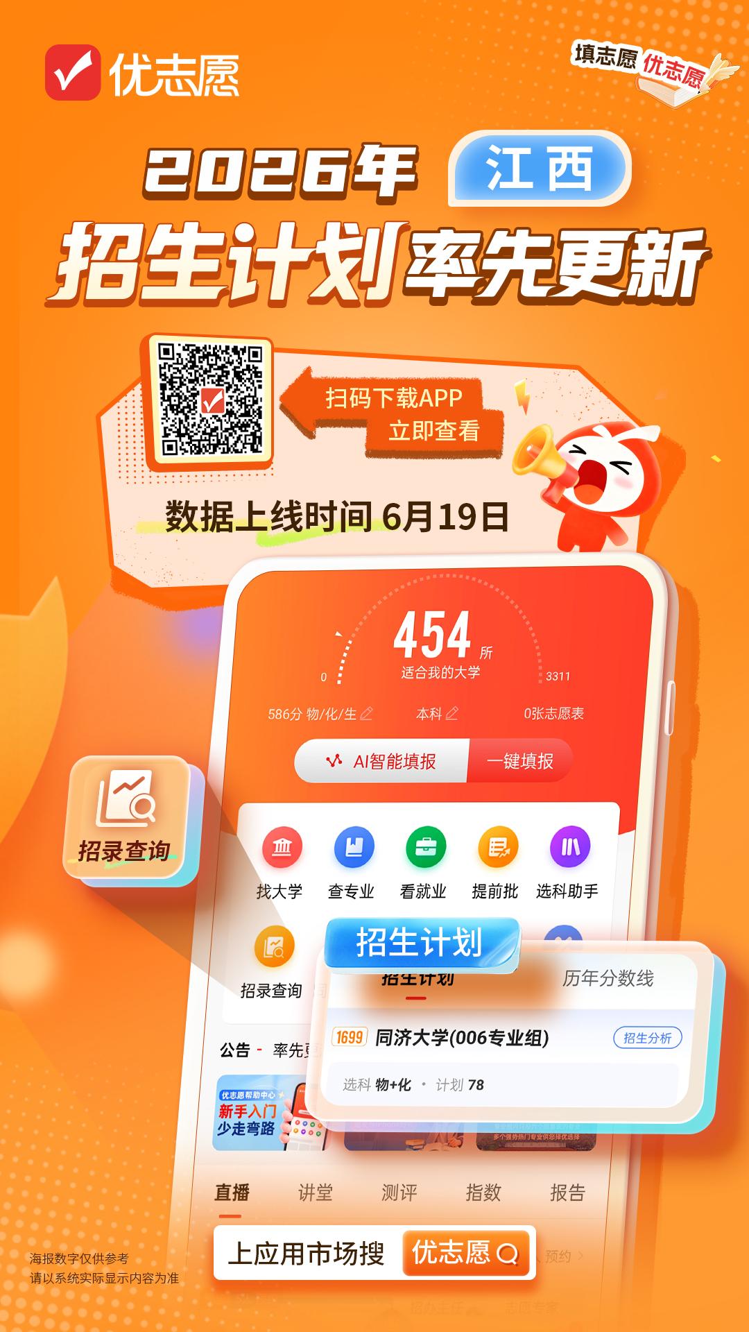江西高考生家长注意！关键填报数据新鲜出炉
✨ 6 月 19 日江西普通批本专科招