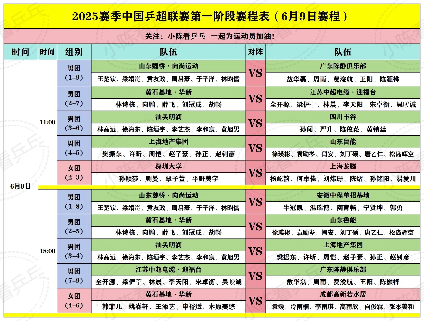 2025赛季中国乒超联赛第一阶段赛程表。2025赛季中国乒超联赛第一阶...