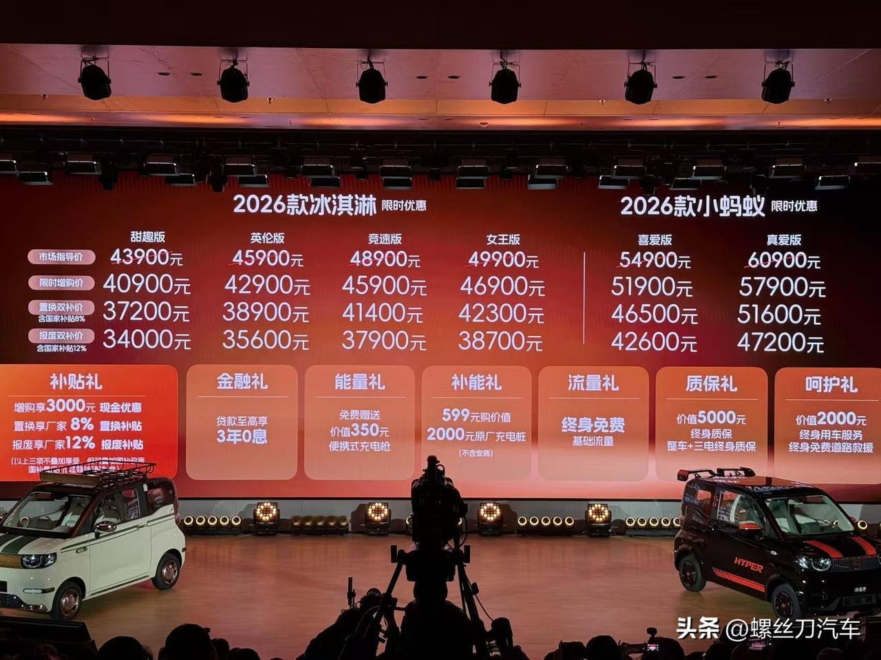 26款全新奇瑞冰淇淋正式上市：售价区间4.39-4.99万元
26款全新奇瑞小蚂
