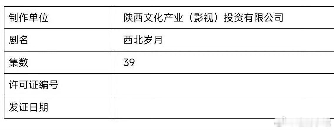 靳东、吴磊、倪妮、于和伟、丁勇岱等主演《西北岁月》过审获得发行许可证，共39集，