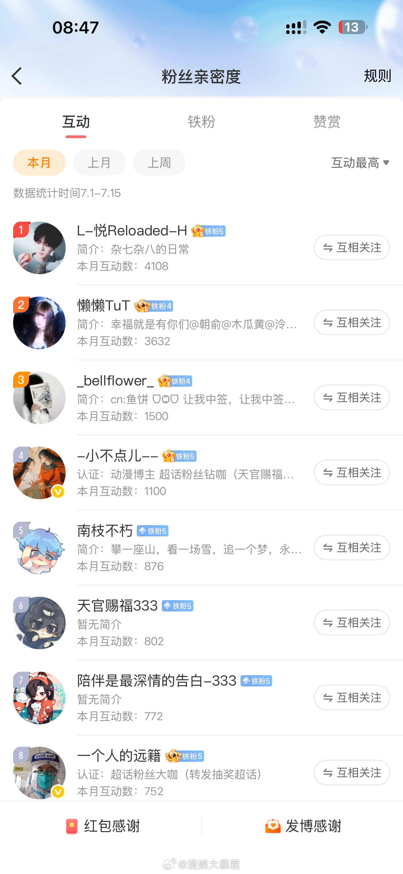 漫娱大暴君 早上好今天太热了！ 