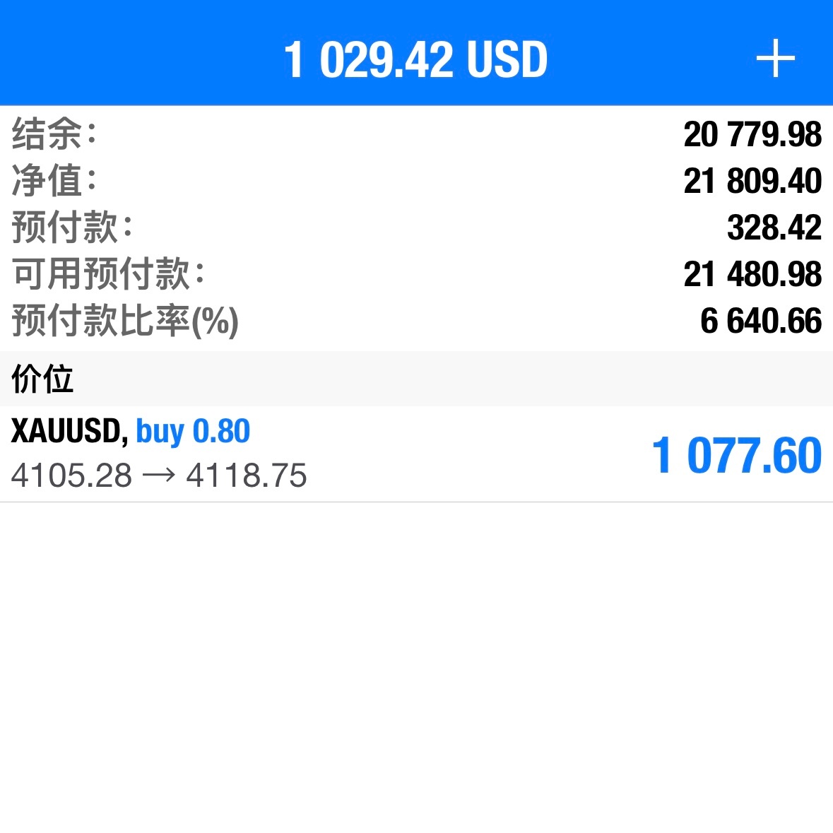 周五黄金收磐前没有仓促平仓，选择依托既定趋势安心持舱过周末，周末休市期间行情按照