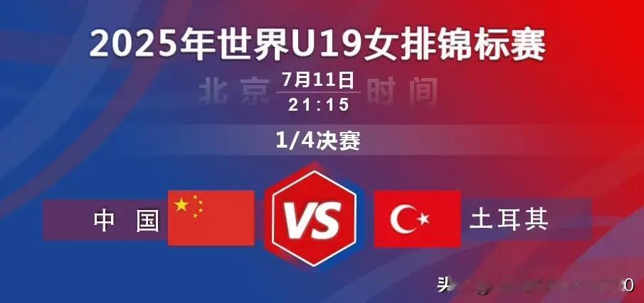 快讯：在刚刚结束的U19女排世锦赛四分之一决赛中，中国女排1-3不敌土耳其女排，
