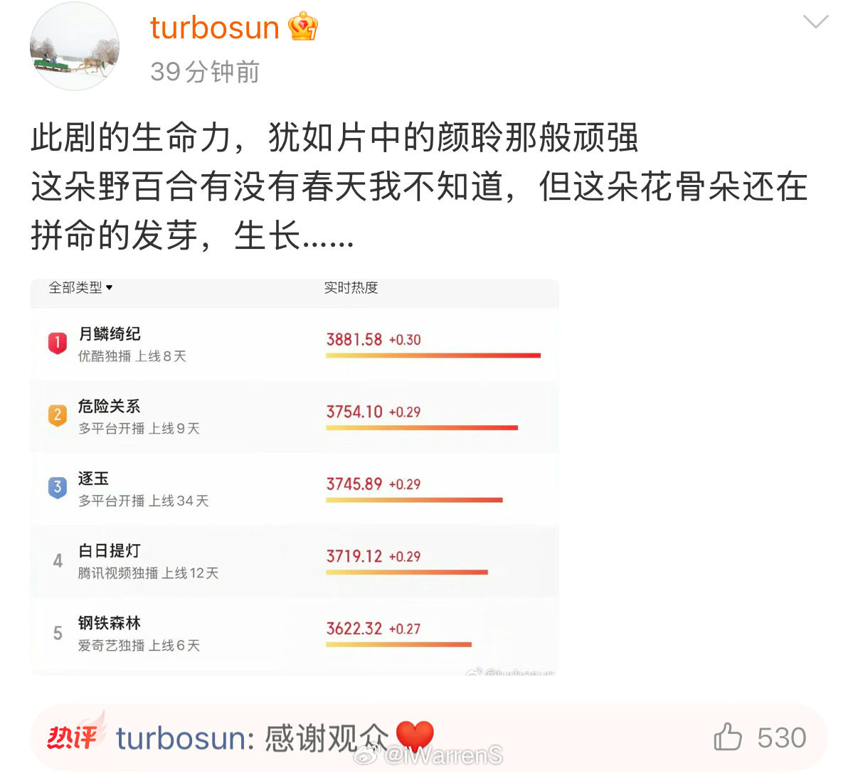 孙俪晒危险关系实时热度了，其实某剧数据之后，我就不太那么关注这些了……