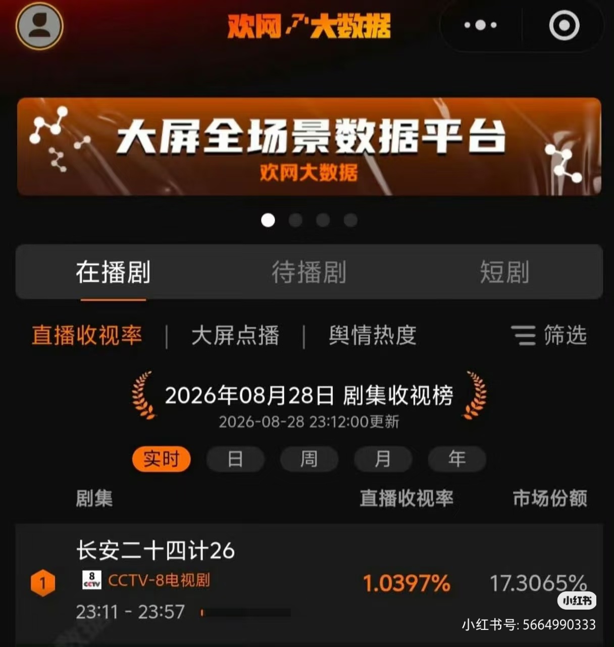 成毅成毅长安二十四计收视榜第一 cy成毅谢淮安 成毅长安二十四计破了央8深夜档1