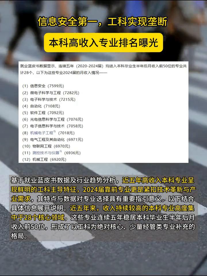 信息安全第一，工科实现垄断，本科高收入专业排名曝光。
就业蓝皮书数据显示，连续五