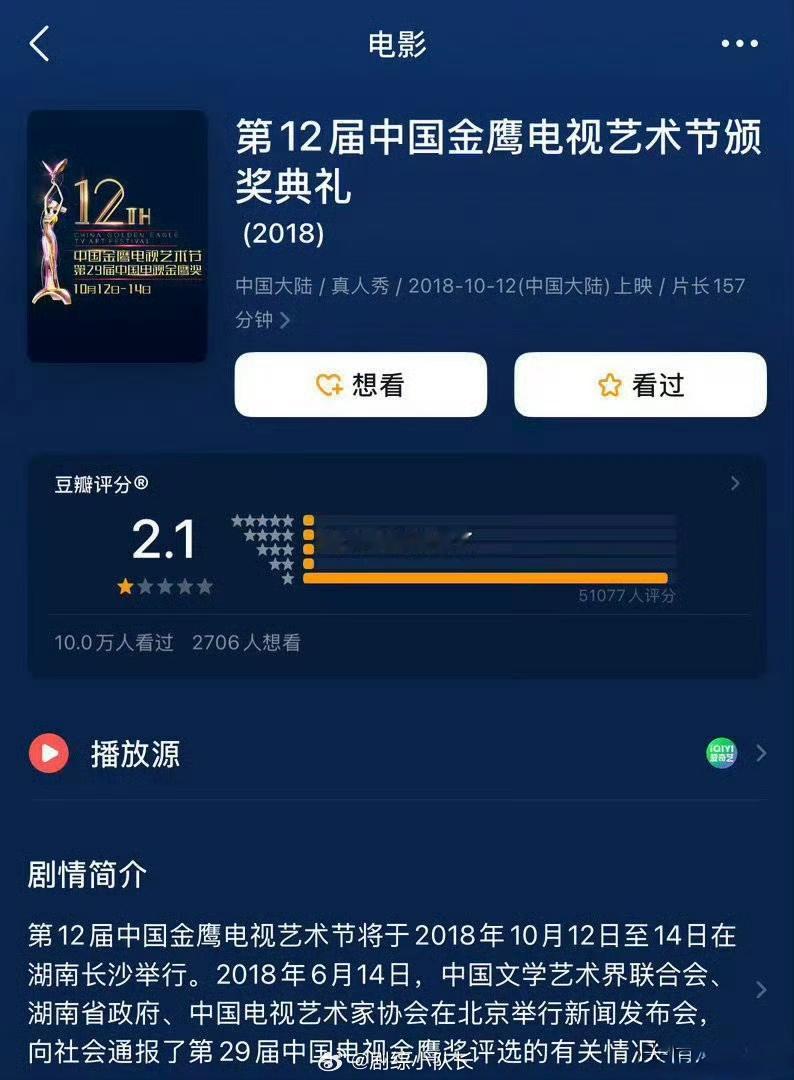 如今金鹰奖评分仅有2.1分，能明显看出大家满心失望。过往评奖留下的争议没能彻底消