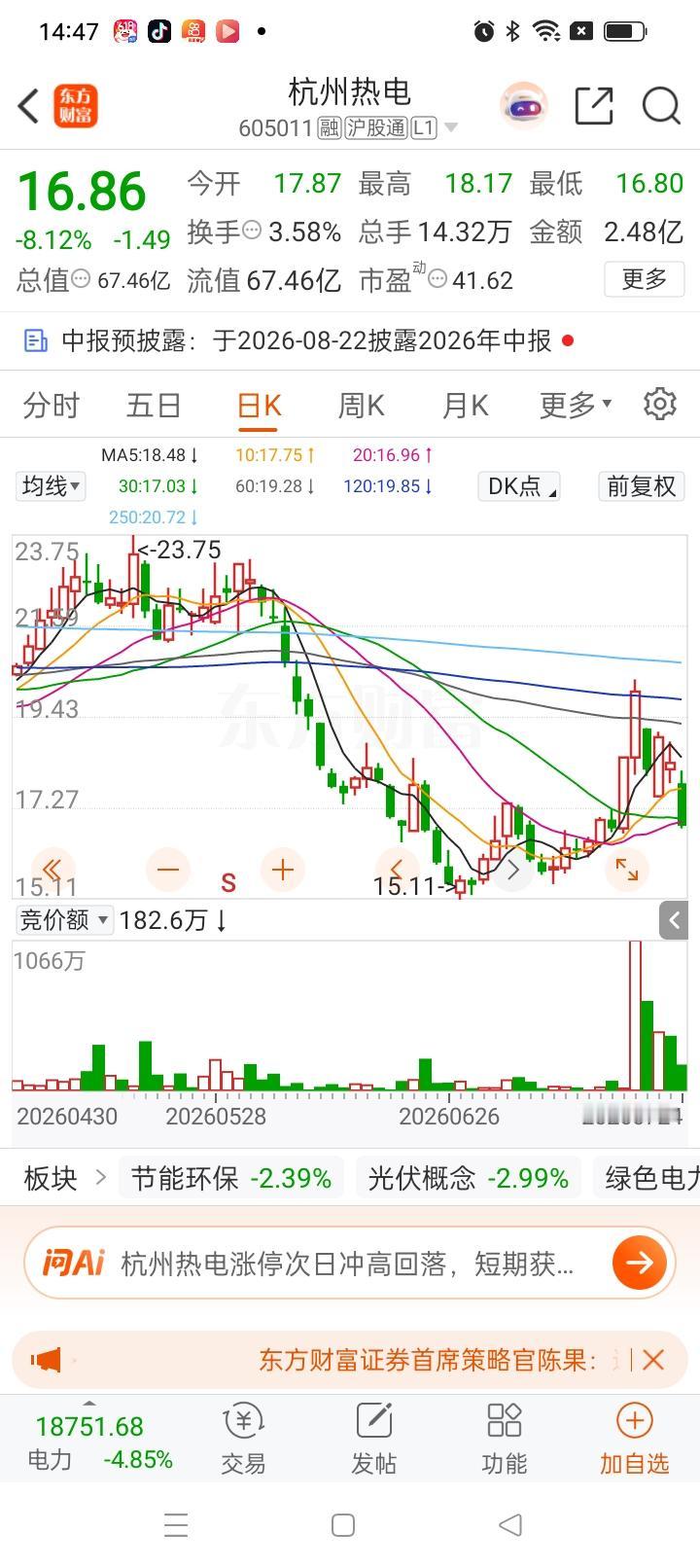 一位股民在股吧里崩溃得失声痛哭。周一他以20元买入杭州热电40000股，一次性投