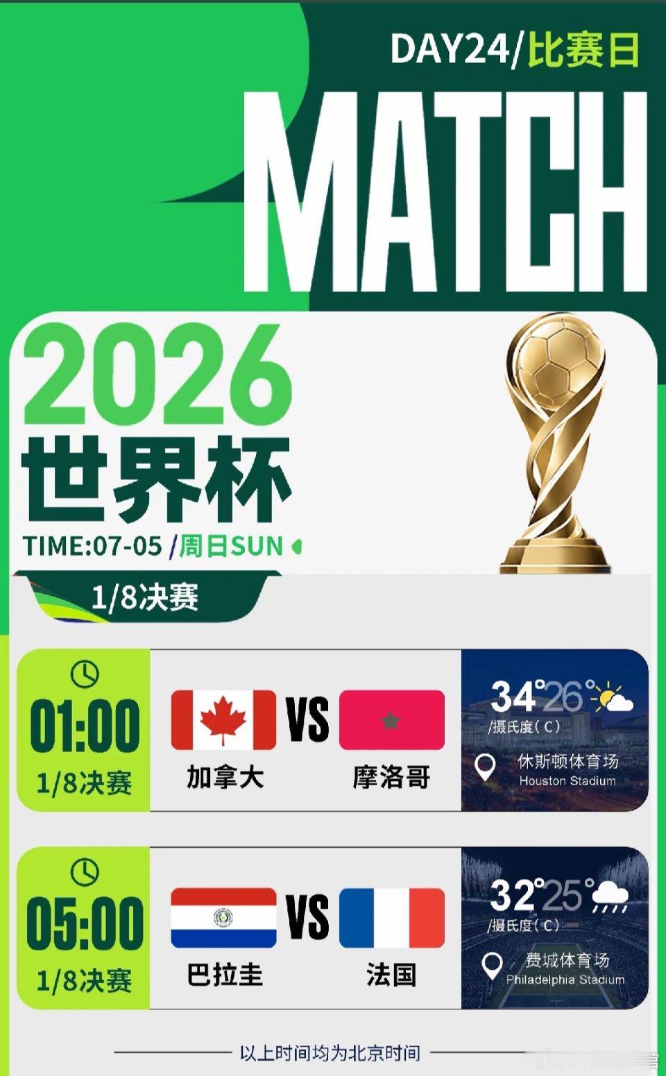 ⚽️世界杯🏆第22天：📺比分参考:【世界杯交流会】📅089 加拿大vs摩洛
