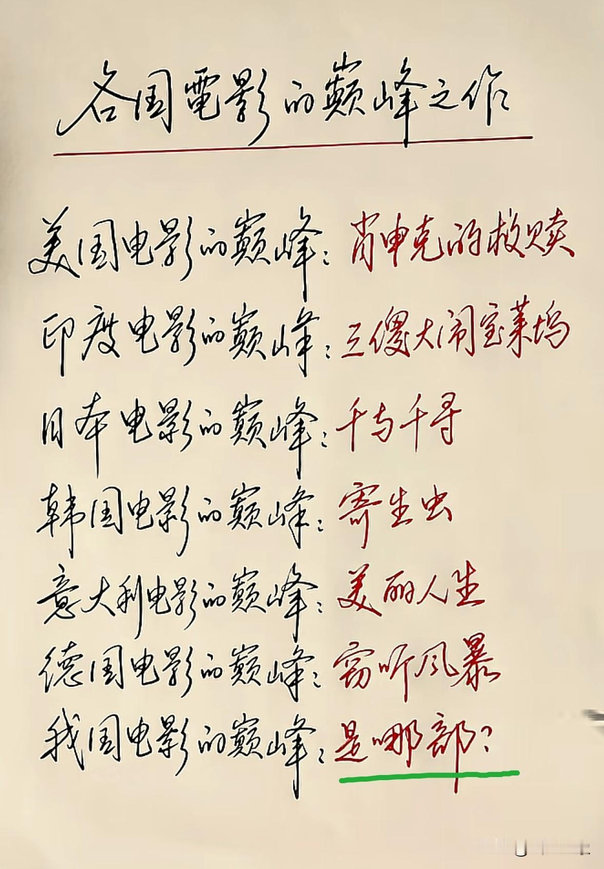 我国的电影巅峰之作是哪一部？