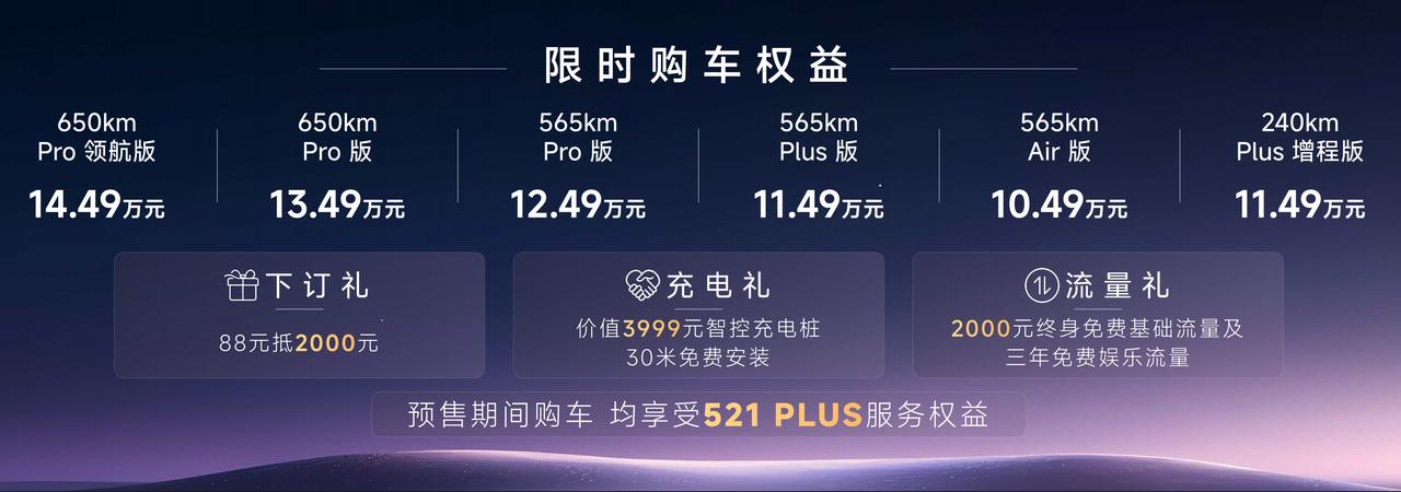 5月29日，悦意08于长春开启全球预售，新车推出增程、纯电两种动力共6款车型，预