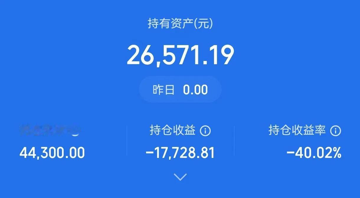 这周A股跌惨了，下周打响3200点保卫战吗？

第一、周一，散户入场，买低看高，