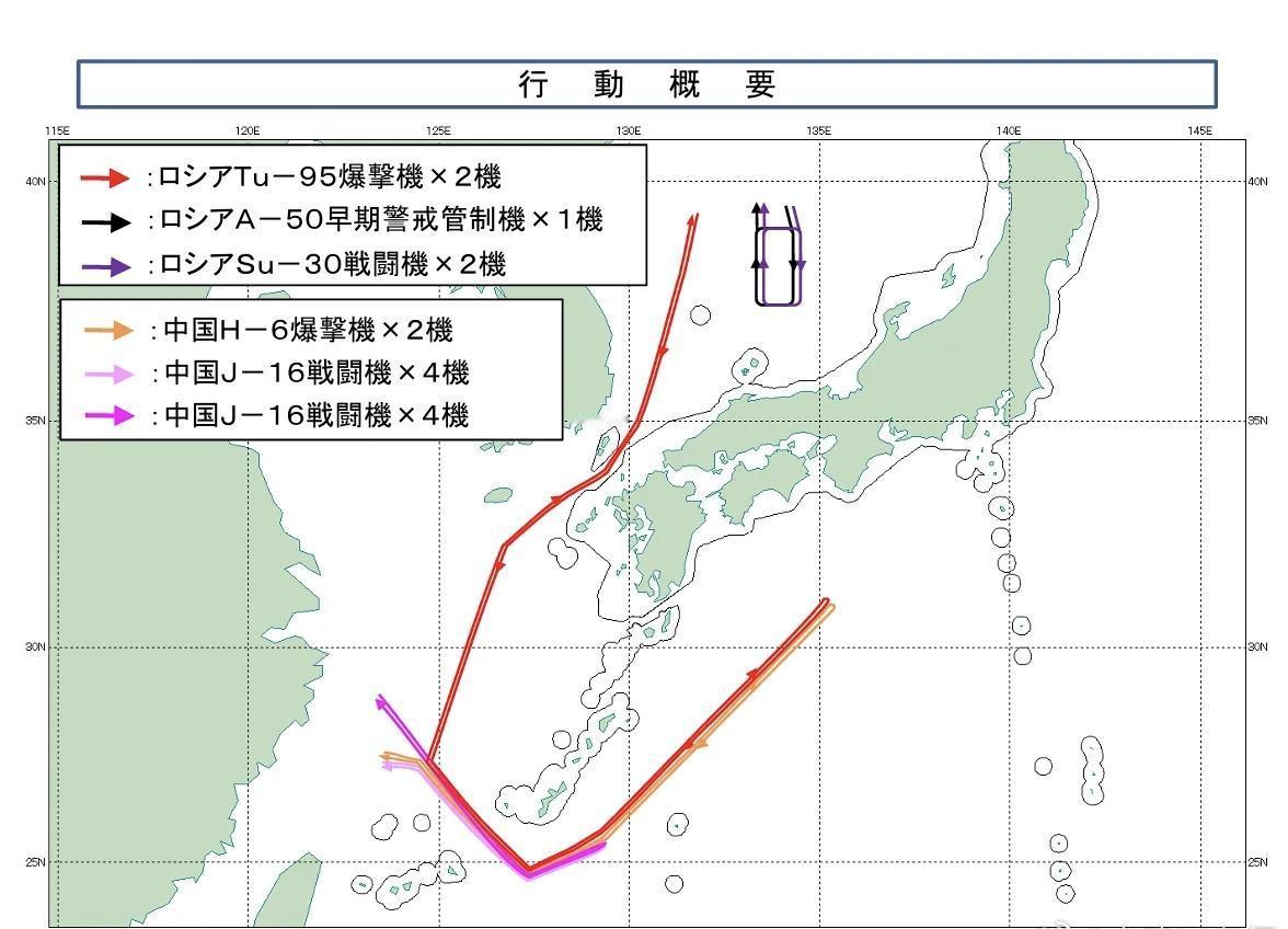 中俄轰炸机编队抵近东京700公里外，国防部回应日方“担忧”。

评：这次俄罗斯帮
