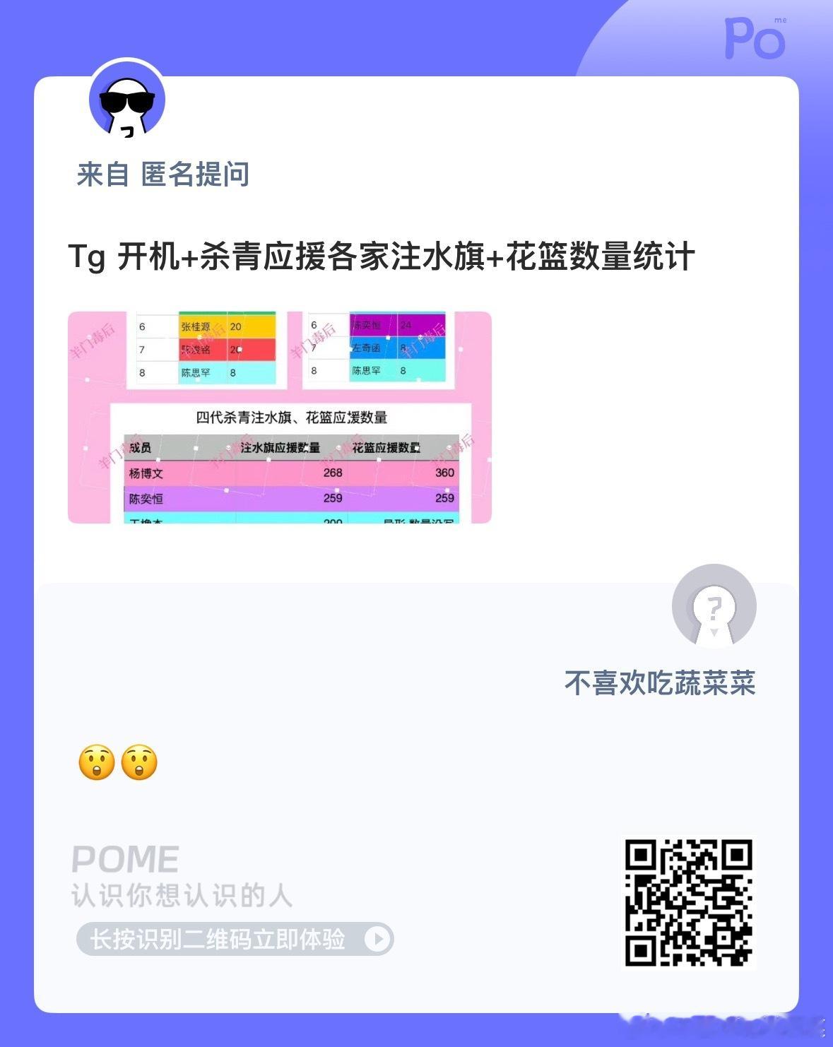 开机和杀青应援汇总 