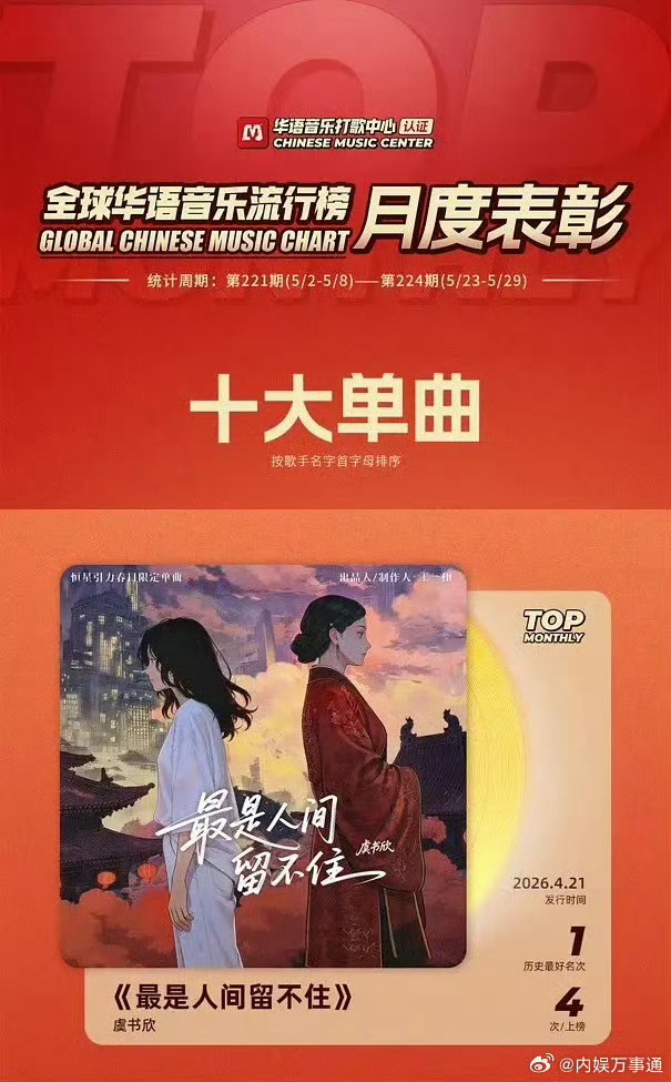 什么叫做演员做歌手都精彩虞书欣给了一个完全正确的范例