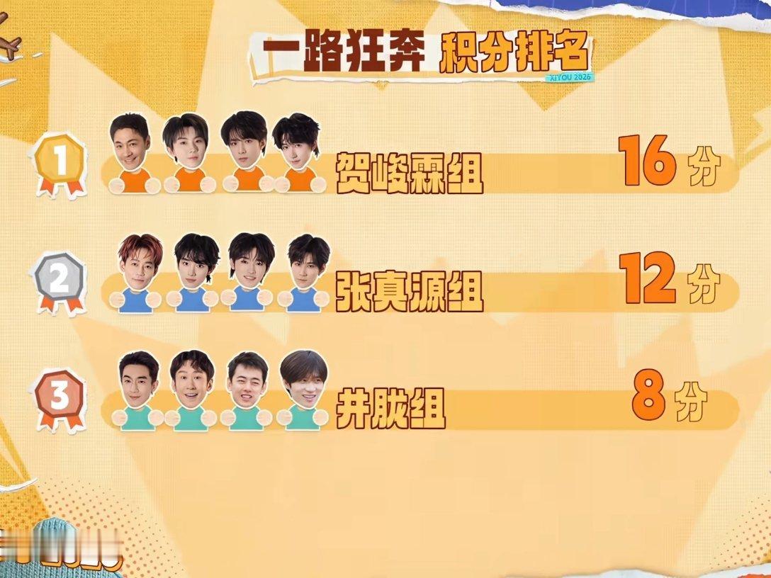 樱子带队就是爽啊😎 