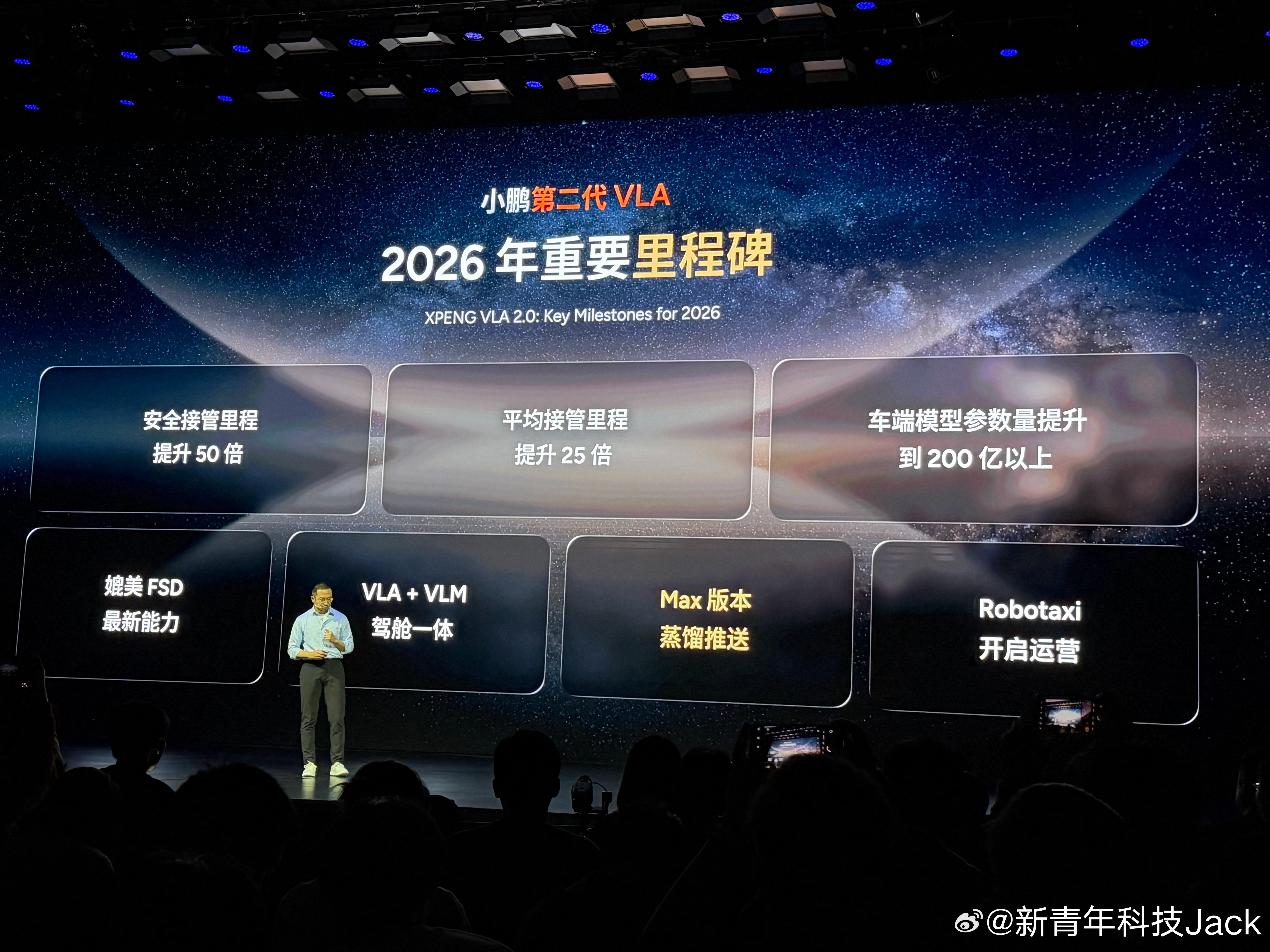 小鹏第二代VLA推送时间来了你的车在几月能用上？3月下旬 全量推送：全新 P7 