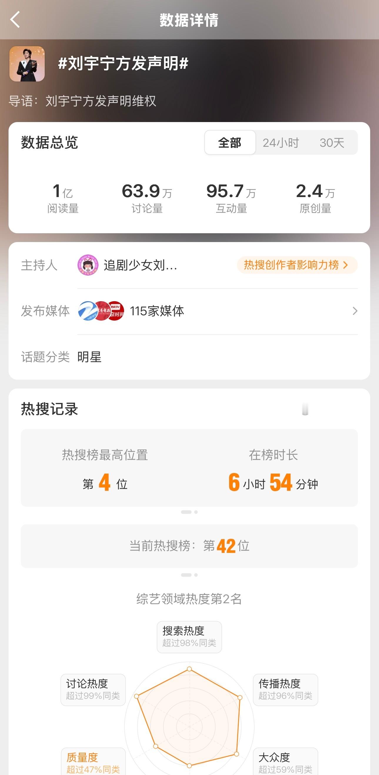 115家媒体……草根…… 
