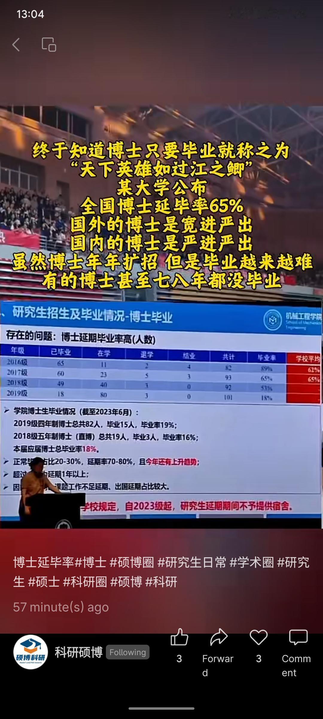 晒图笔记大赛数据显示博士延毕率居高，毕业率呈下降趋势，主因包括科研成果不足等。为
