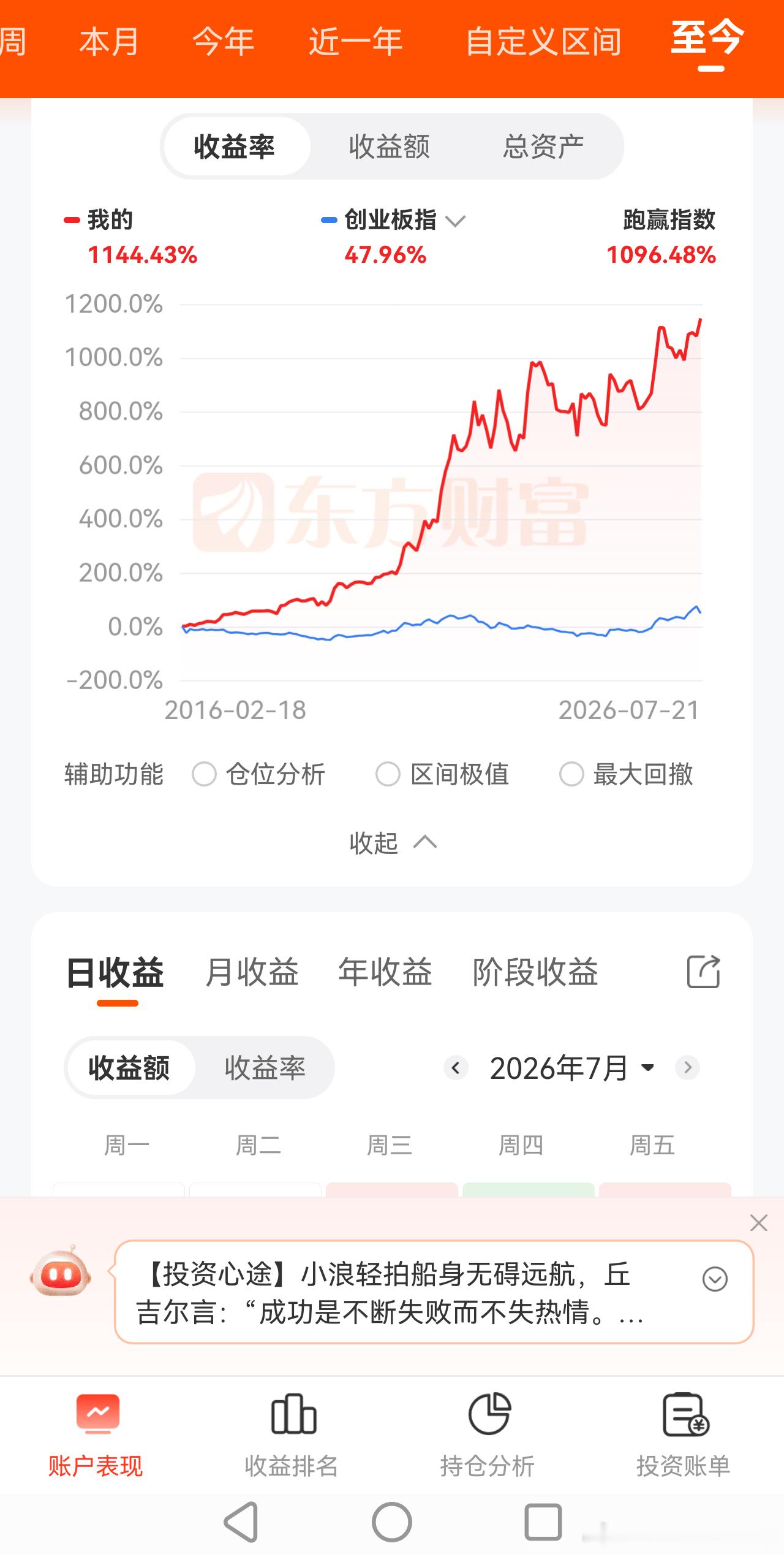 有新博友可能会说，你说别人，那你有资格吗？那就顺便介绍一下个人经历，你看看本人是