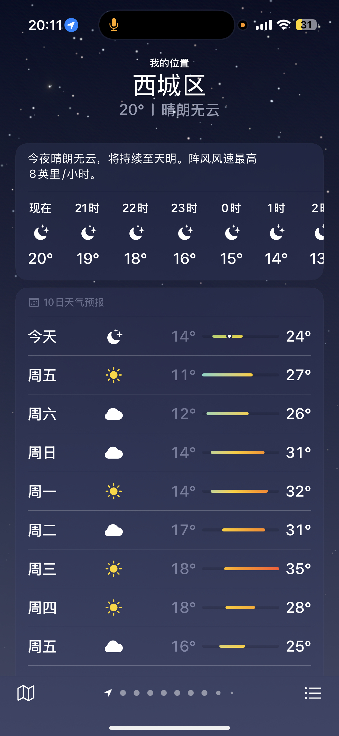 北京你再这样工作日晴空万里周末阴雨绵绵试试、？ 