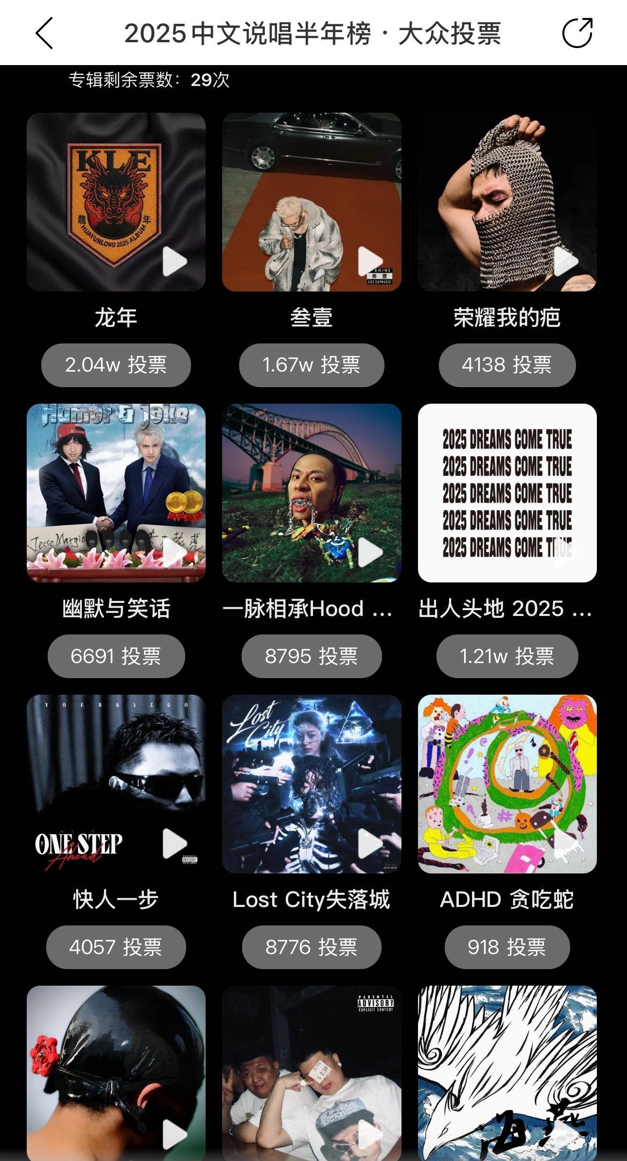 网易云中文说唱2025上半大众选择专辑出炉🏆TOP5你认同吗！1. G-BLO