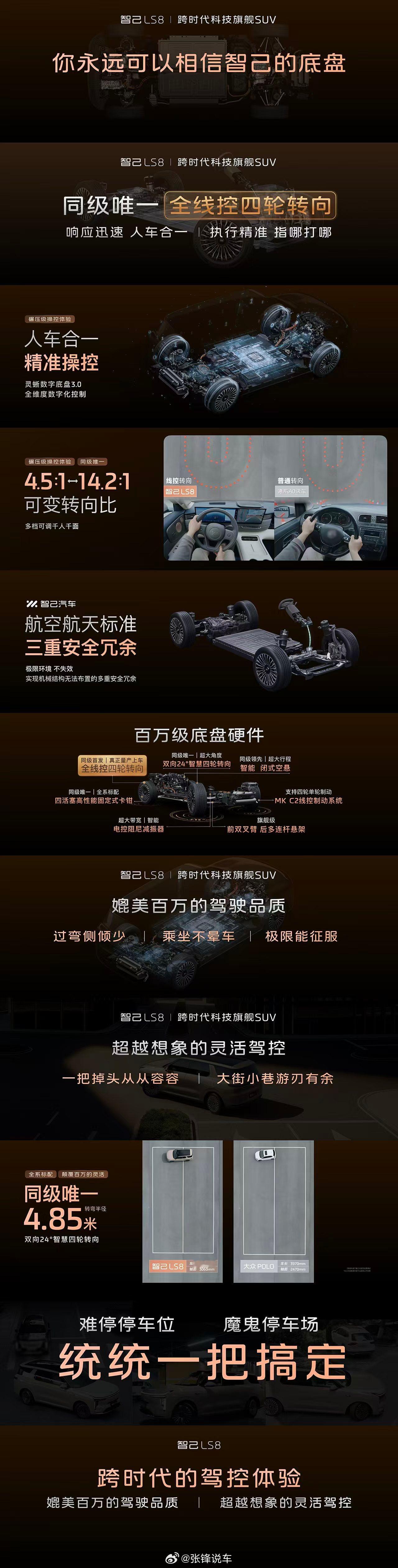 智己LS8今日正式上市 【你永远可以相信智己的底盘】智己LS8，同级唯一全线控四