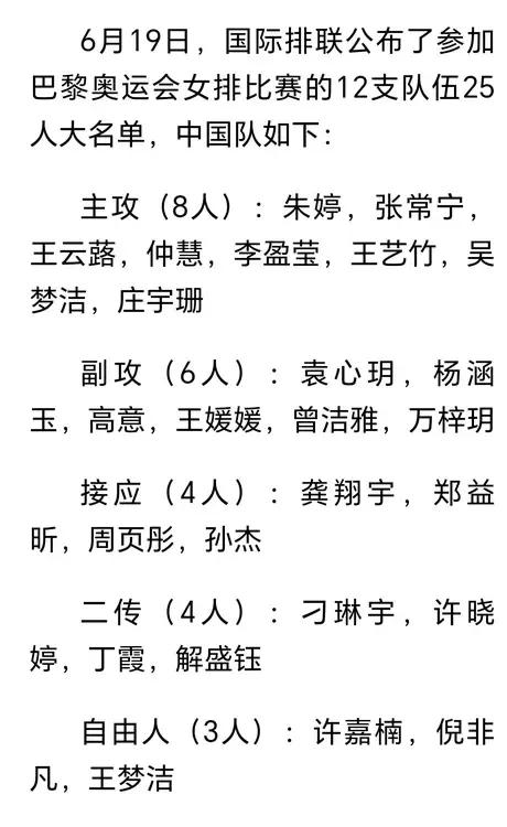 快来选选，你心目中的12+1人中国女排巴黎奥运名单，我先来选择我心目中的最佳阵容