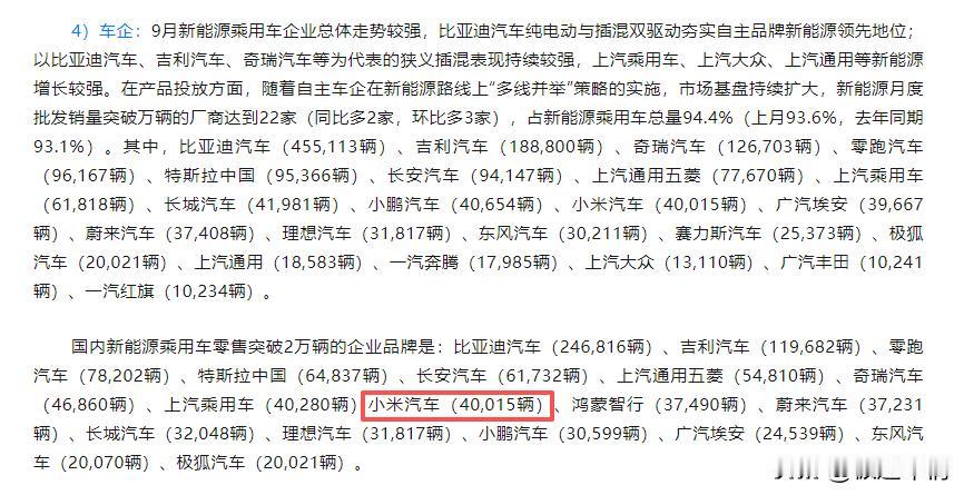 乘联会刚刚公布小米9月零售销量为40,015辆，说实话有点不及预期啊。

不知道
