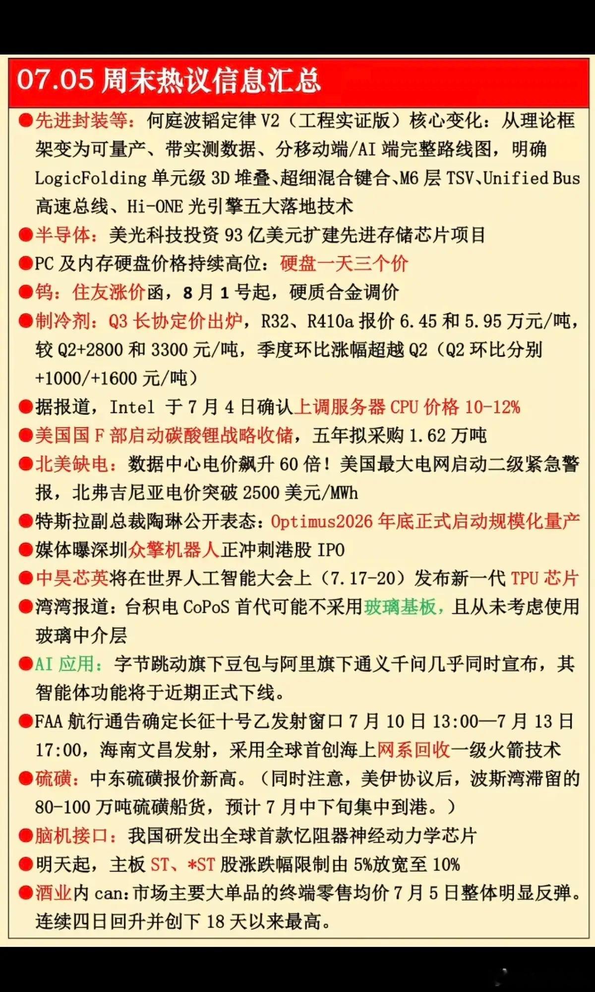7.5周日  周末市场热议方向+财经消息汇总！1.先进封装，韬定律2.PC机及硬