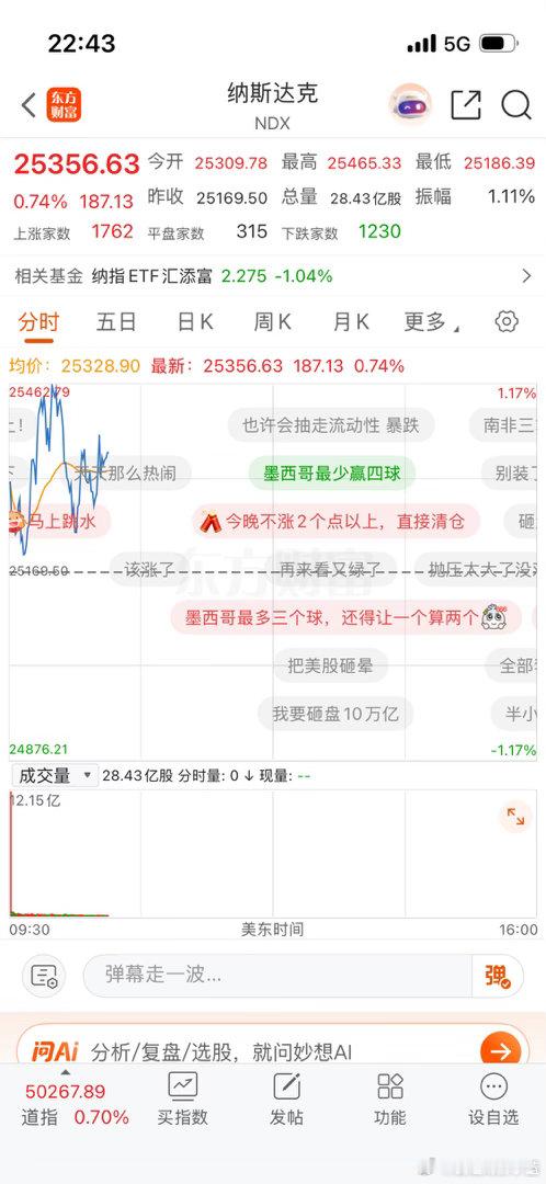 我表弟今晚可以笑嘻嘻了。 