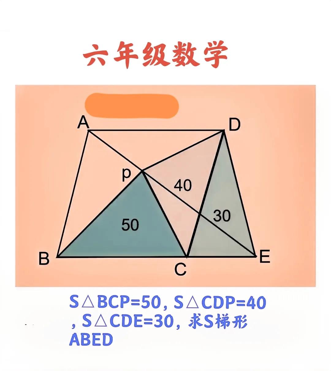 “太难了！全军覆没、也在意料之中！”小学六年级数学题：梯形内局部面积已知，咋求其