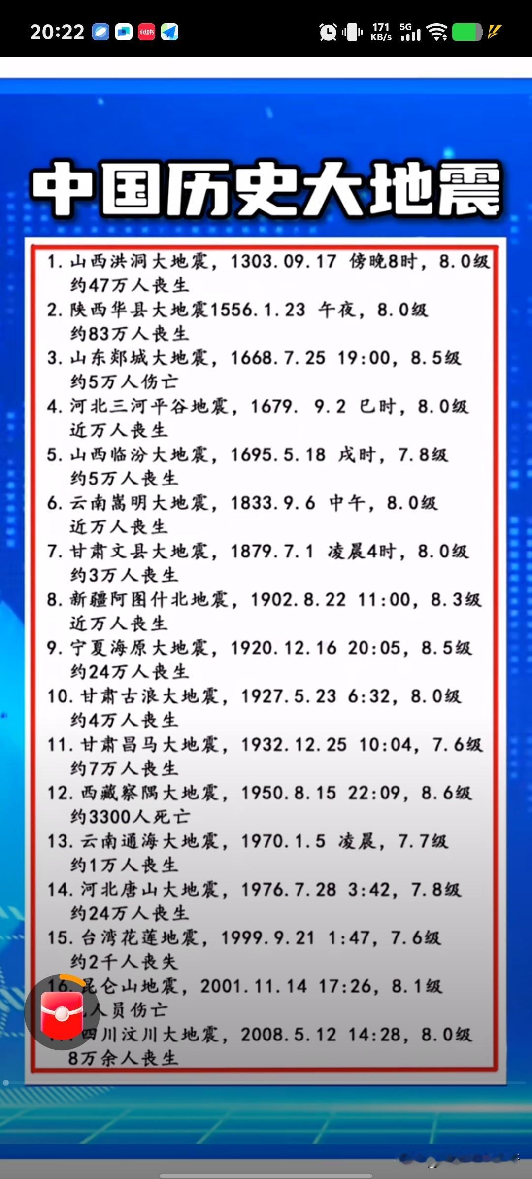 没想到，历史上造成死亡最多的地震，竟然是汶川地震的十倍！
地震造成危害大，有这样