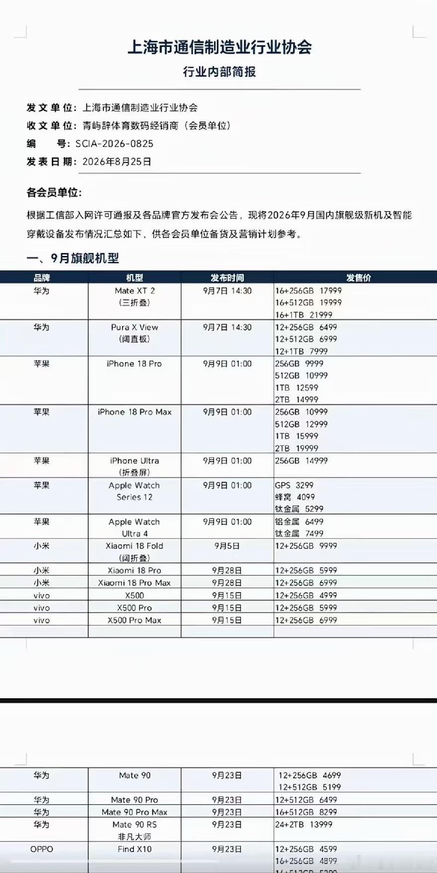 网传的一份9月手机新品价格，感觉还挺靠谱[doge]苹果iPhone[超话]ip
