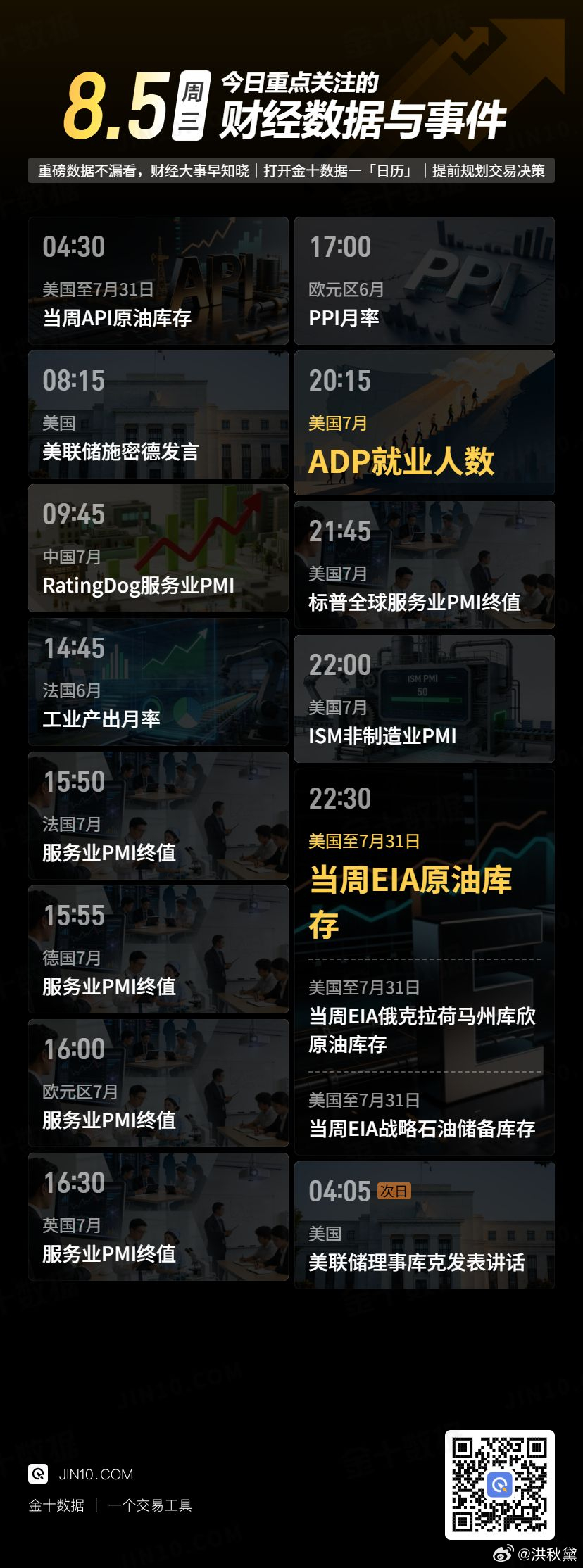 今日重点关注的财经数据与事件：2026年8月5日 周三 