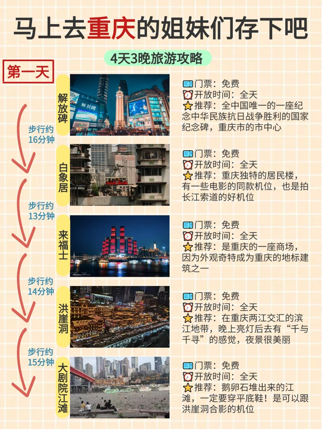 重庆旅游攻略| 4天3夜详细路线！放心抄作业