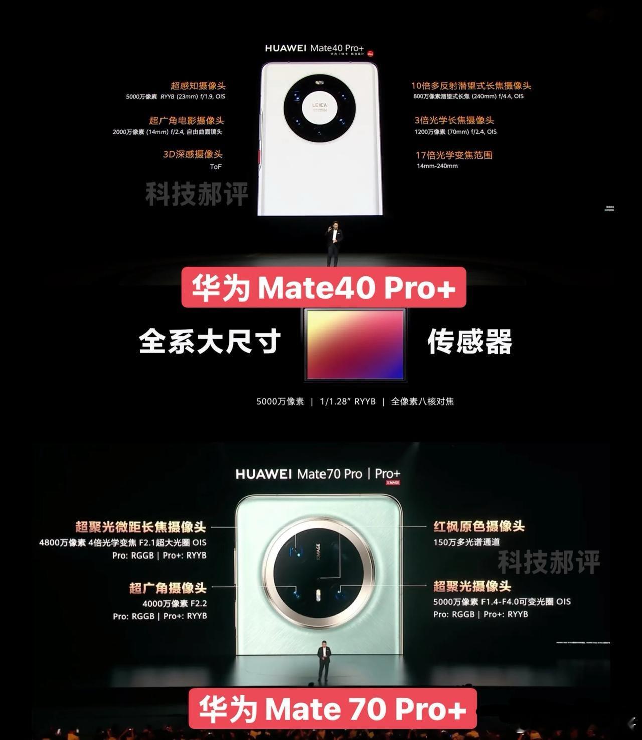 你们发现没华为Mate40 Pro+是巅峰，是真神1/1.28''超大底RYYB
