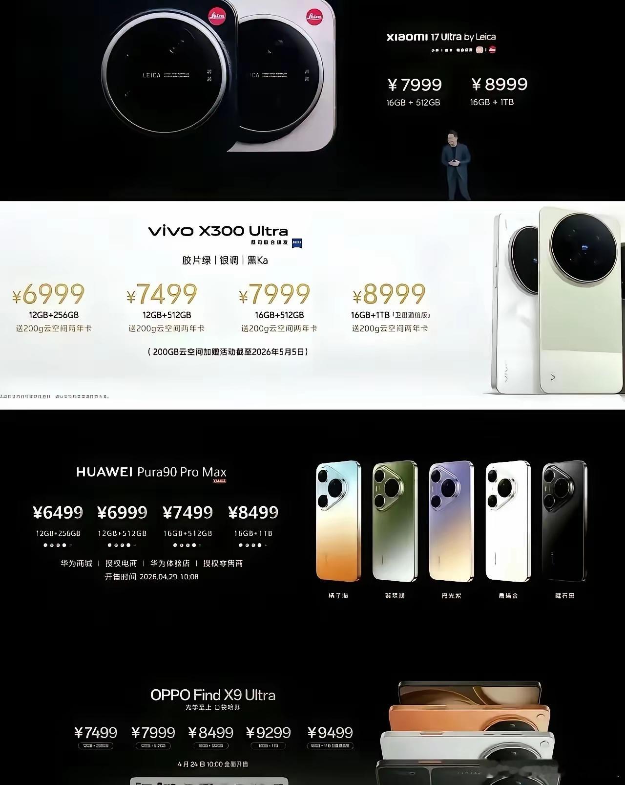 不比较不知道，原来华为的价格是最亲民的。 