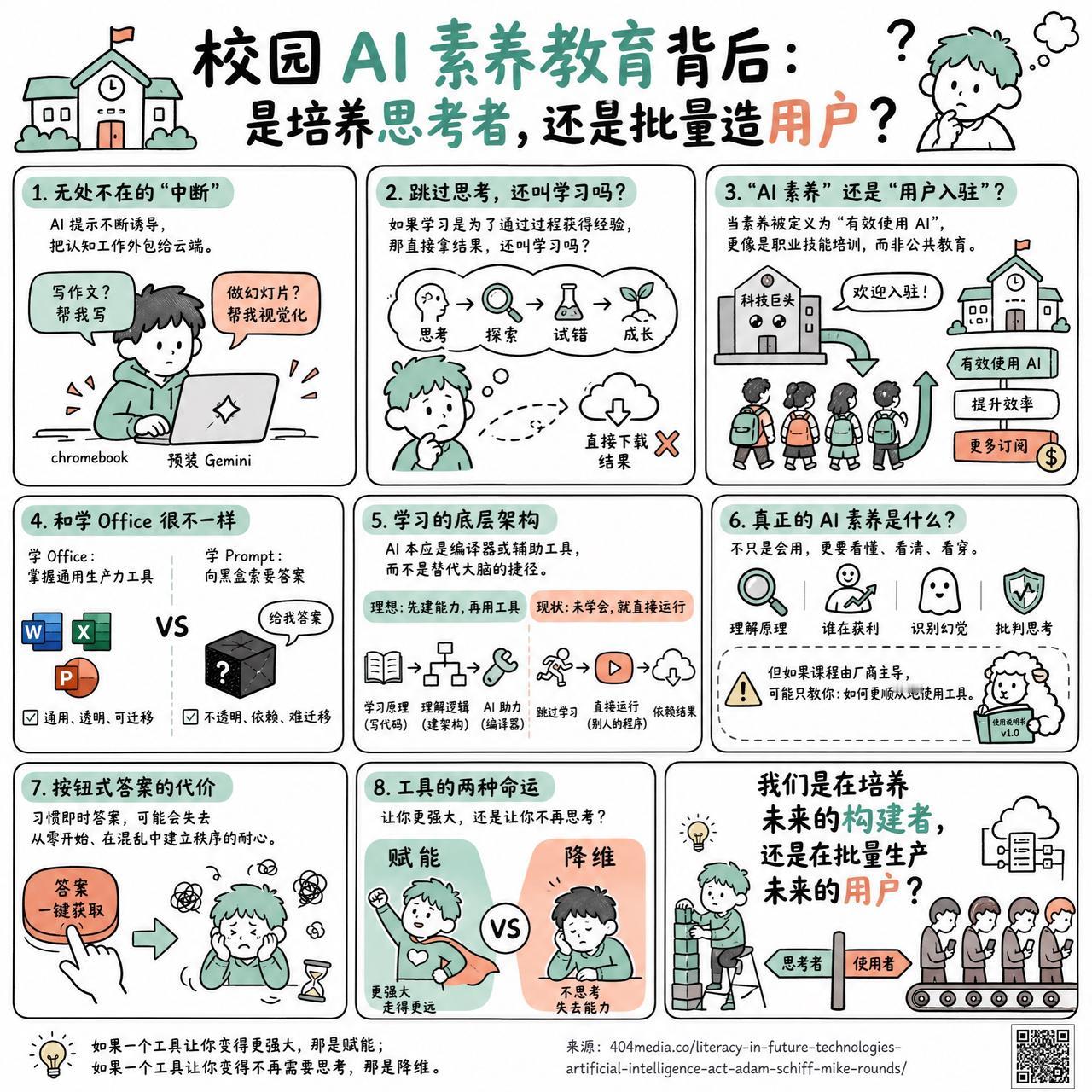【校园 AI 素养教育背后：是培养思考者，还是批量造用户？】

快速阅读：一项旨