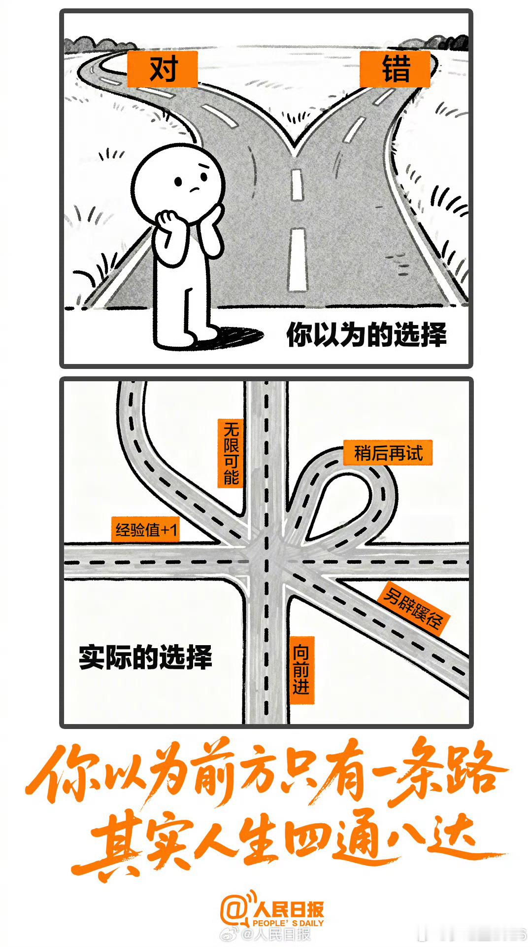 端午假期过后第1天我已经到办公室了，开启元气满满的一天了！刚看了人民日报的金句，
