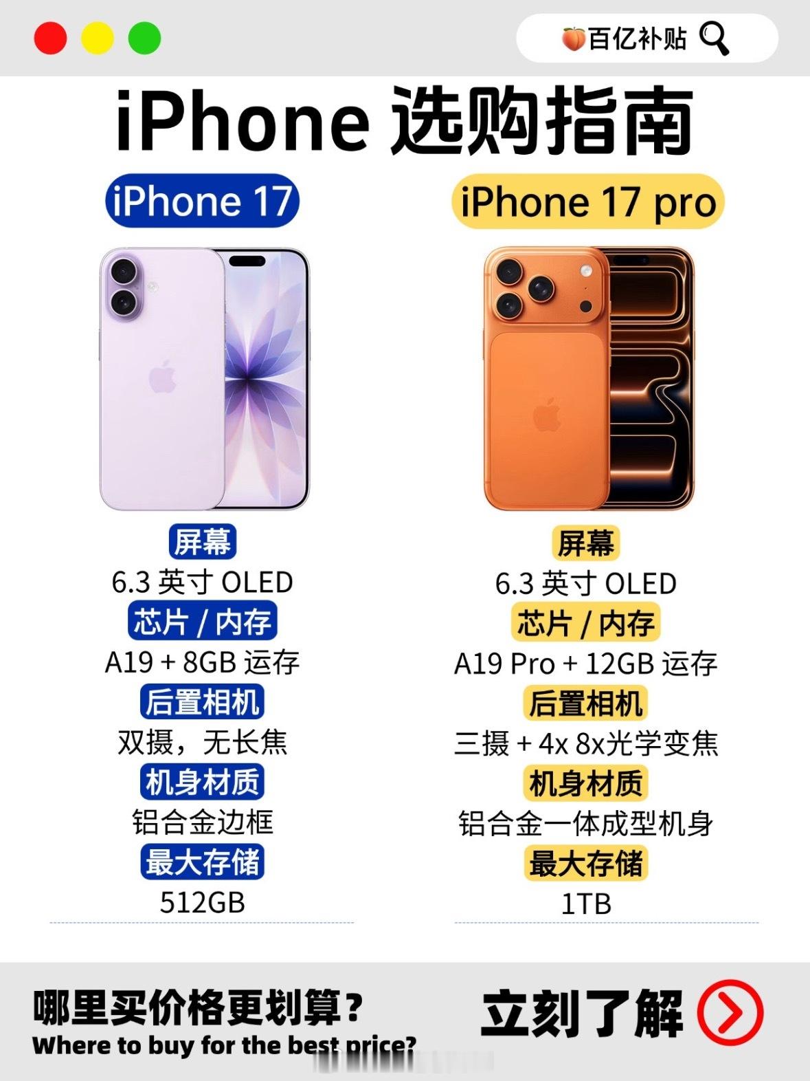 17pro iPhone 17：轻薄性价比1.  高刷下放：终于有120Hz了！