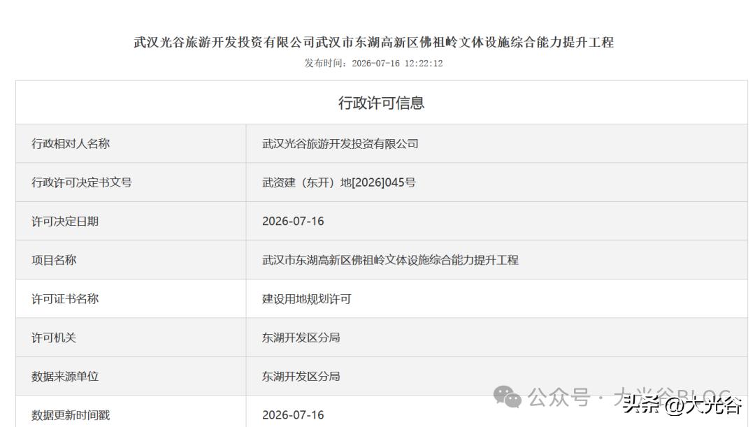正式拿证！光谷佛祖岭大型文体配套迎来关键进展

光谷南部民生配套再提速！7月16