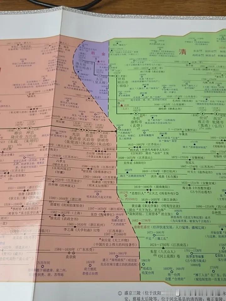 南宋四年两帝就算，
南明四年七王就不算了？