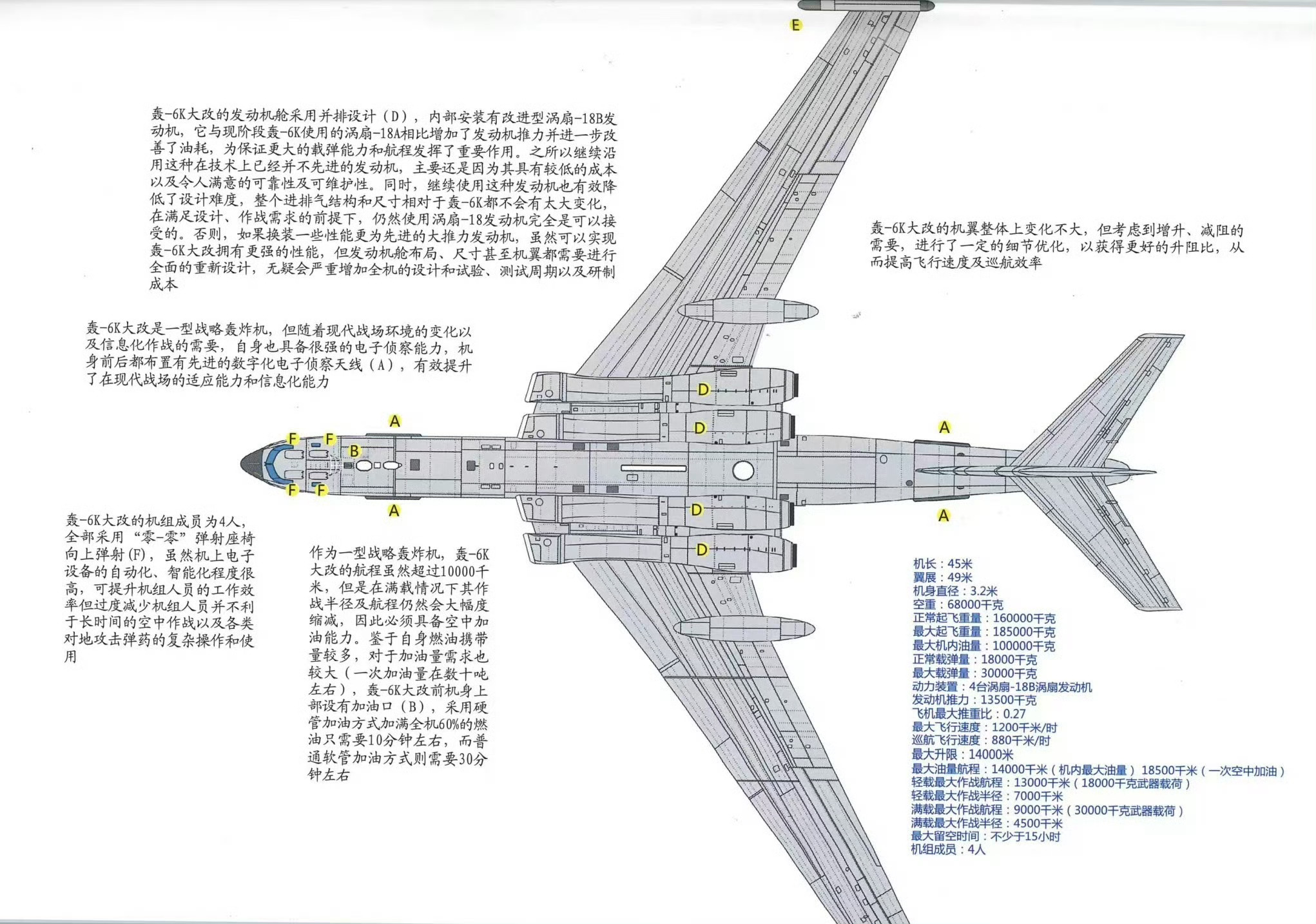 轰6K：我还可以在干50年 ​​​