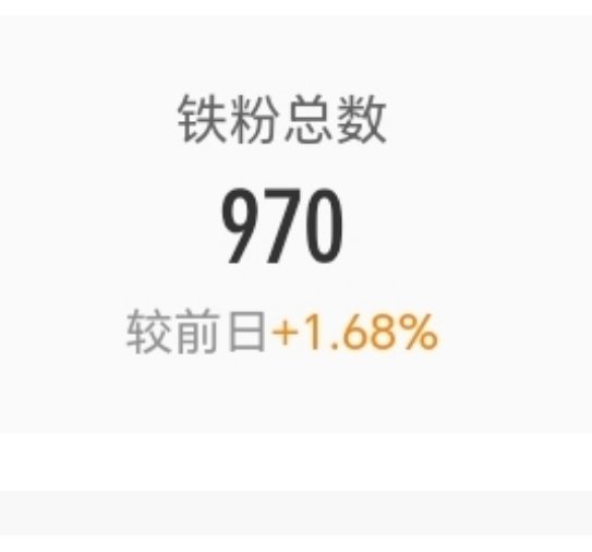 还是掉了vvip，双了一推体育博主，铁也掉了好多，还是养一下铁，维持一下红