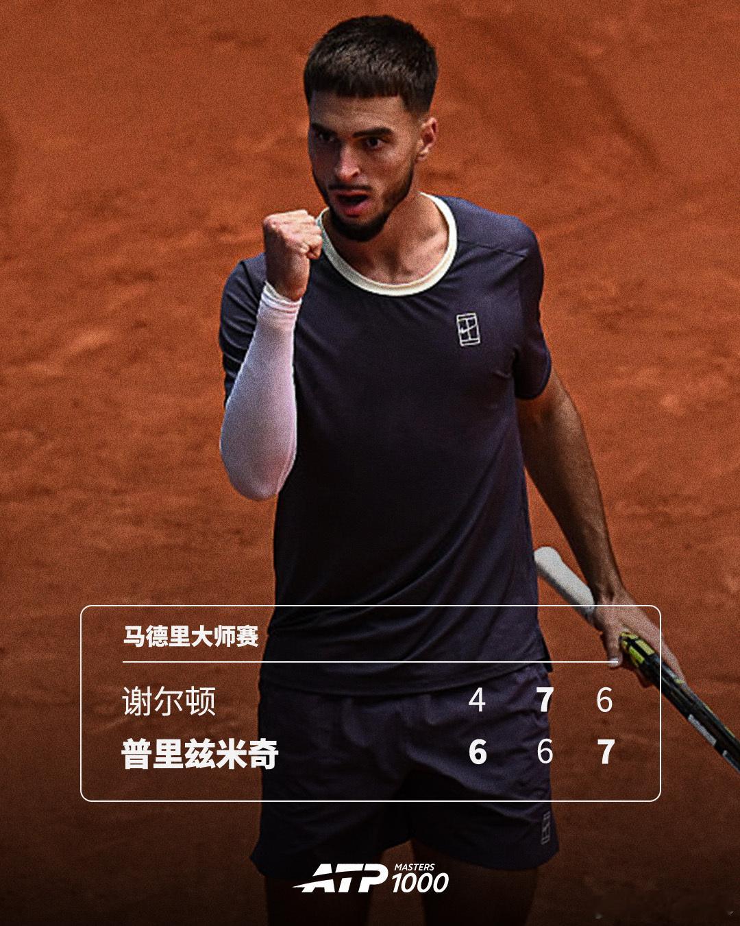 普里兹米奇首胜TOP10💣ATP1000 马德里大师赛第二轮，从资格赛突围的普