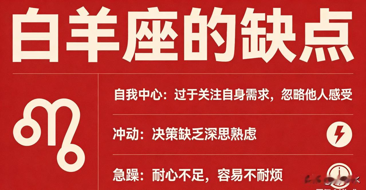 白羊座最大的缺点是什么?冲动易怒，三分钟热度，自我中心，缺乏耐心易后悔